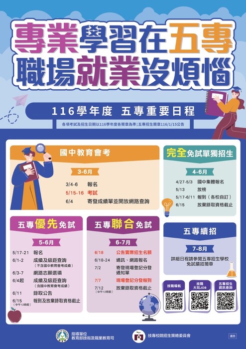 116學年度五專招生重要日程海報